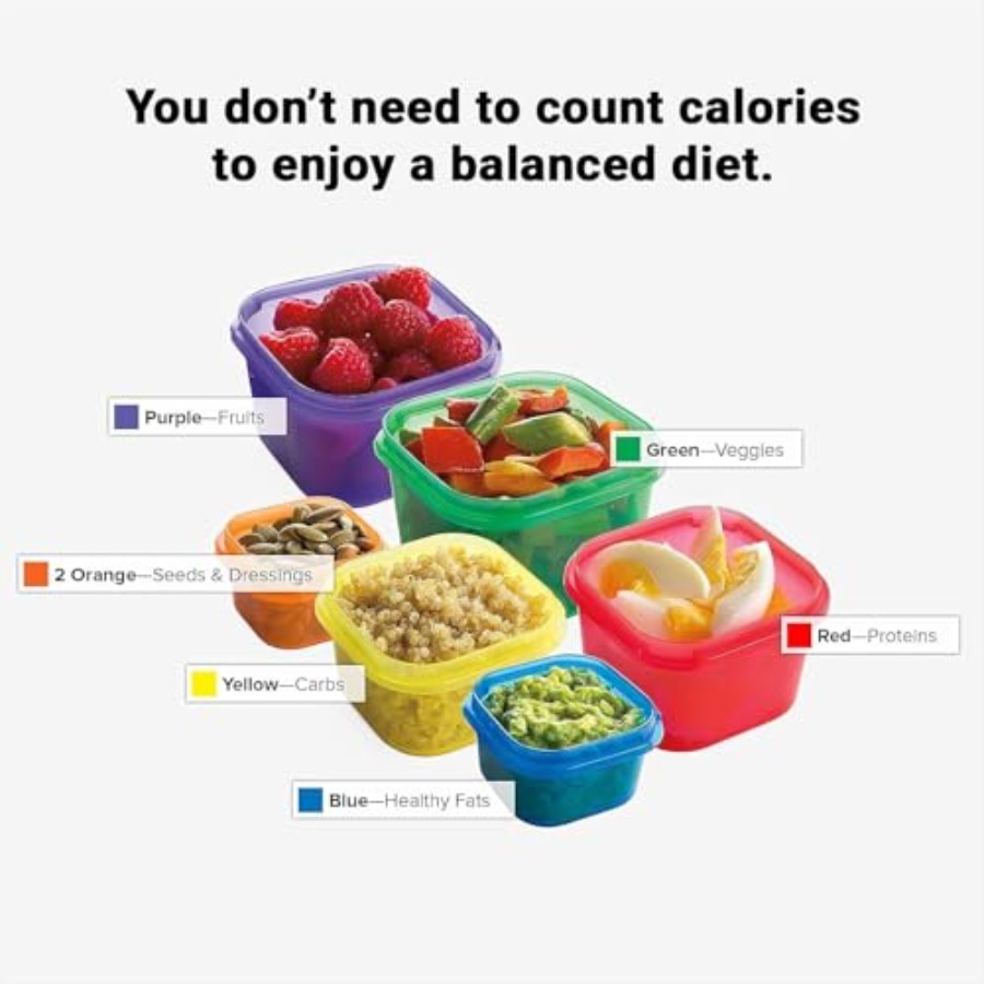 Beachbody 21 Day Fix 7-Piece K - Meal Prep Kit review and price