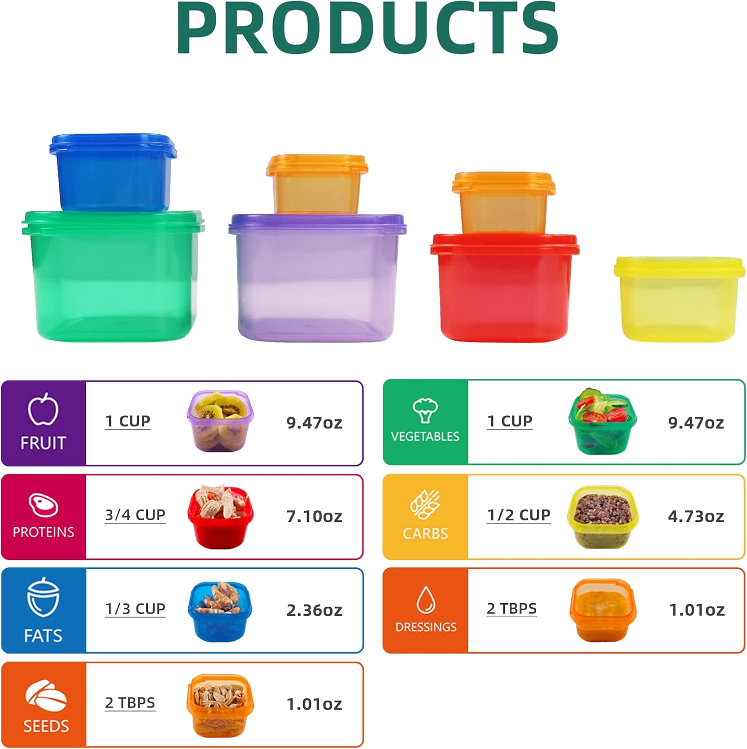 7pcs 21 Day Portion Control Co - Meal Prep Kit review and price