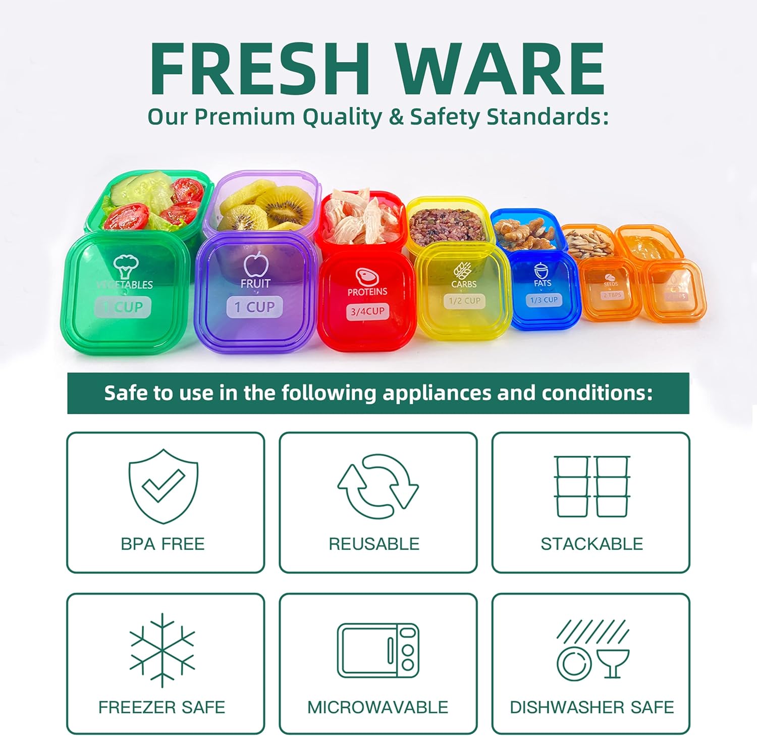 7pcs 21 Day Portion Control Co - Meal Prep Kit review and price